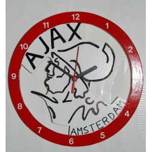 KLOK AJAX